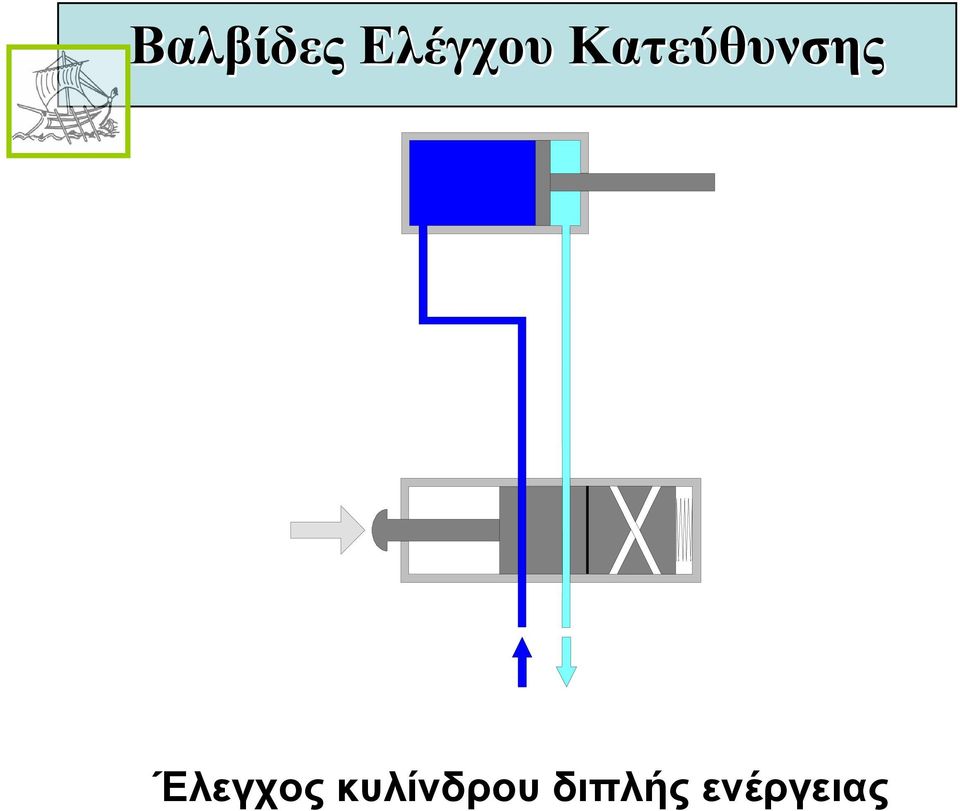 διπλής