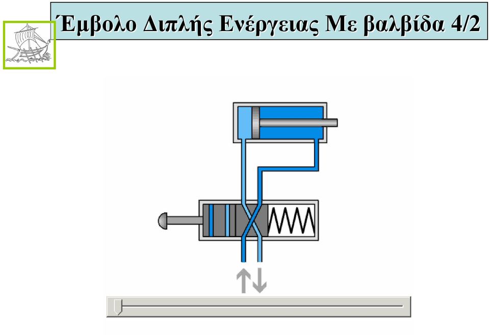 Ενέργειας