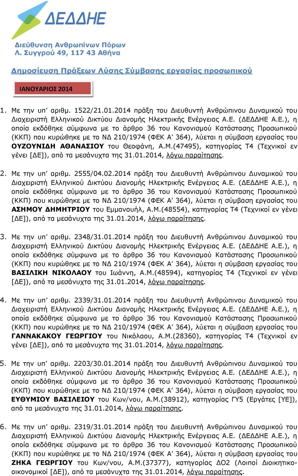 Με την υπ αριθμ. 2555/04.02.2014 πράξη του Διευθυντή Ανθρώπινου Δυναμικού του ΑΣΗΜΟΥ ΔΗΜΗΤΡΙΟΥ του Εμμανουήλ, Α.Μ.(48554), κατηγορίας Τ4 (Τεχνικοί εν γένει [ΔΕ]), από τα μεσάνυχτα της 31.01.2014, λόγω 3.