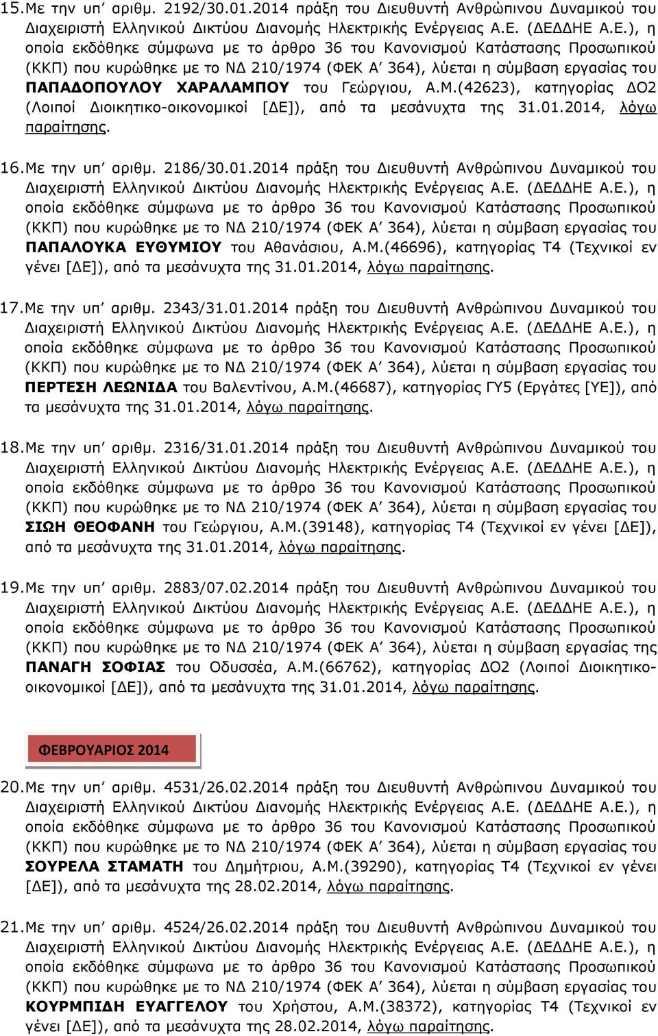 01.2014, λόγω 17.Με την υπ αριθμ. 2343/31.01.2014 πράξη του Διευθυντή Ανθρώπινου Δυναμικού του ΠΕΡΤΕΣΗ ΛΕΩΝΙΔΑ του Βαλεντίνου, Α.Μ.(46687), κατηγορίας ΓΥ5 (Εργάτες [ΥΕ]), από τα μεσάνυχτα της 31.01.2014, λόγω 18.