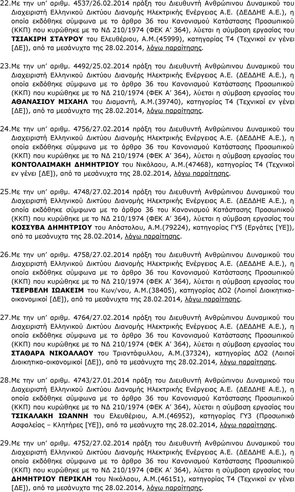 Με την υπ αριθμ. 4756/27.02.2014 πράξη του Διευθυντή Ανθρώπινου Δυναμικού του ΚΟΝΤΟΛΑΙΜΑΚΗ ΔΗΜΗΤΡΙΟΥ του Νικόλαου, Α.Μ.(47468), κατηγορίας Τ4 (Τεχνικοί εν γένει [ΔΕ]), από τα μεσάνυχτα της 28.02.2014, λόγω 25.