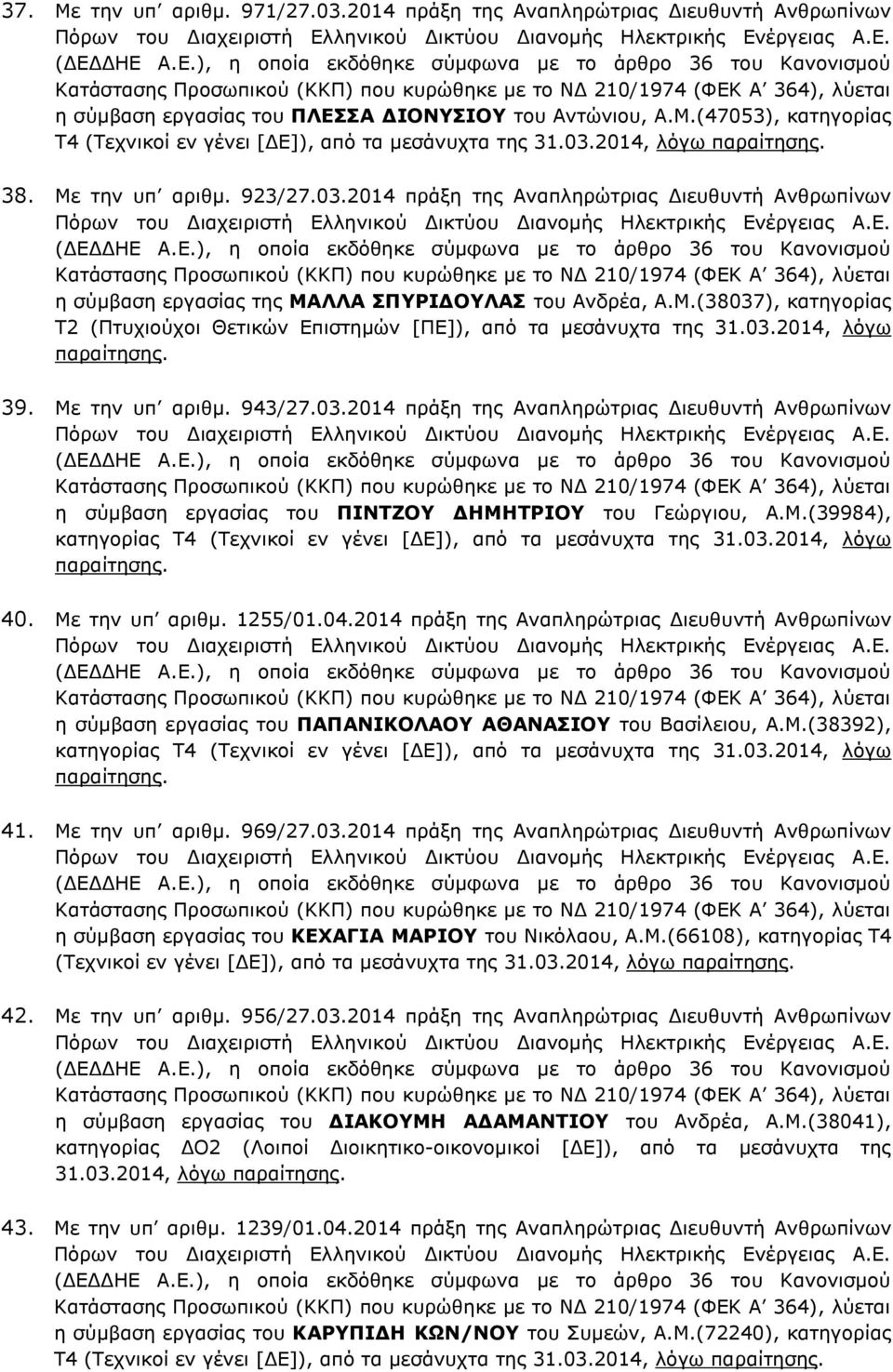 03.2014, λόγω 39. Με την υπ αριθμ. 943/27.03.2014 πράξη της Αναπληρώτριας Διευθυντή Ανθρωπίνων η σύμβαση εργασίας του ΠΙΝΤΖΟΥ ΔΗΜΗΤΡΙΟΥ του Γεώργιου, Α.Μ.(39984), κατηγορίας Τ4 (Τεχνικοί εν γένει [ΔΕ]), από τα μεσάνυχτα της 31.