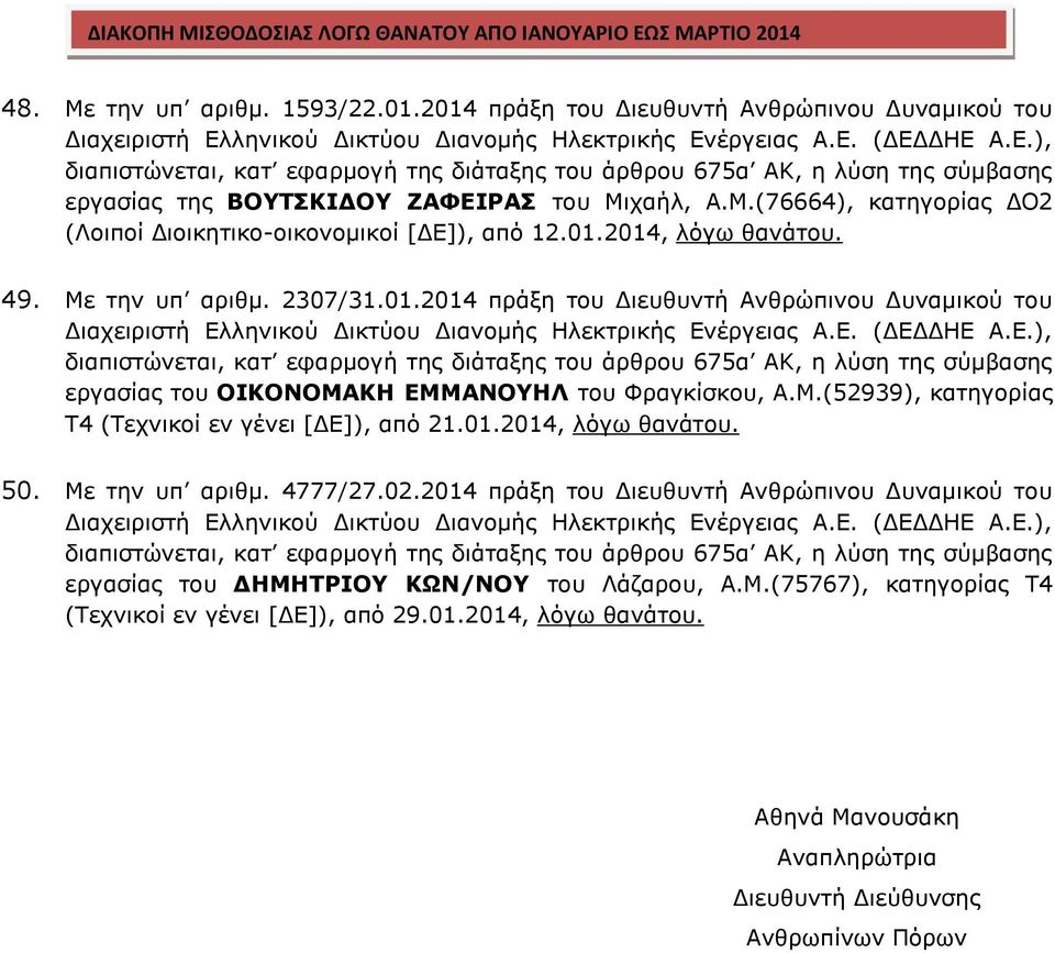 χαήλ, Α.Μ.(76664), κατηγορίας ΔΟ2 (Λοιποί Διοικητικο-οικονομικοί [ΔΕ]), από 12.01.2014, λόγω θανάτου. 49. Με την υπ αριθμ. 2307/31.01.2014 πράξη του Διευθυντή Ανθρώπινου Δυναμικού του Διαχειριστή Ελληνικού Δικτύου Διανομής Ηλεκτρικής Ενέργειας Α.