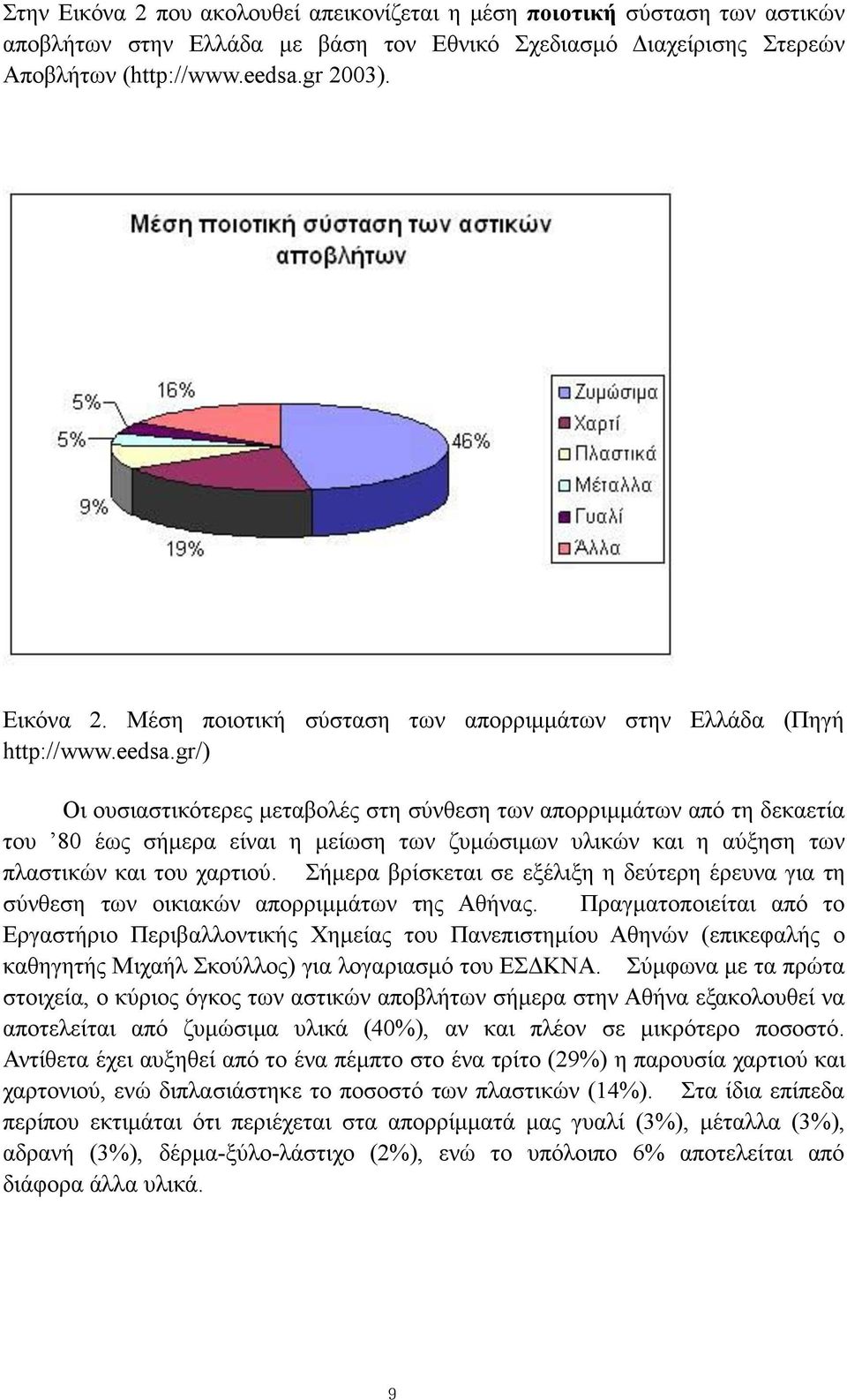 Σήμερα βρίσκεται σε εξέλιξη η δεύτερη έρευνα για τη σύνθεση των οικιακών απορριμμάτων της Αθήνας.