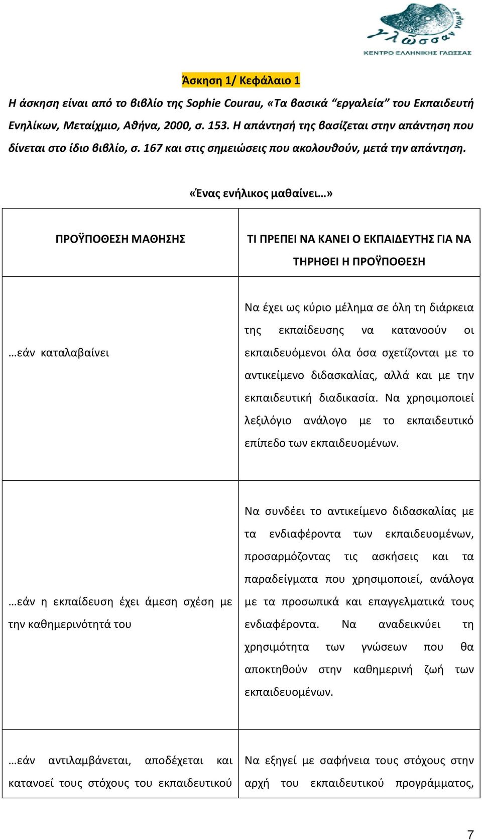 «Ένας ενήλικος μαθαίνει» ΠΡΟΫΠΟΘΕΣΗ ΜΑΘΗΣΗΣ ΤΙ ΠΡΕΠΕΙ ΝΑ ΚΑΝΕΙ Ο ΕΚΠΑΙΔΕΥΤΗΣ ΓΙΑ ΝΑ ΤΗΡΗΘΕΙ Η ΠΡΟΫΠΟΘΕΣΗ εάν καταλαβαίνει Να έχει ως κύριο μέλημα σε όλη τη διάρκεια της εκπαίδευσης να κατανοούν οι