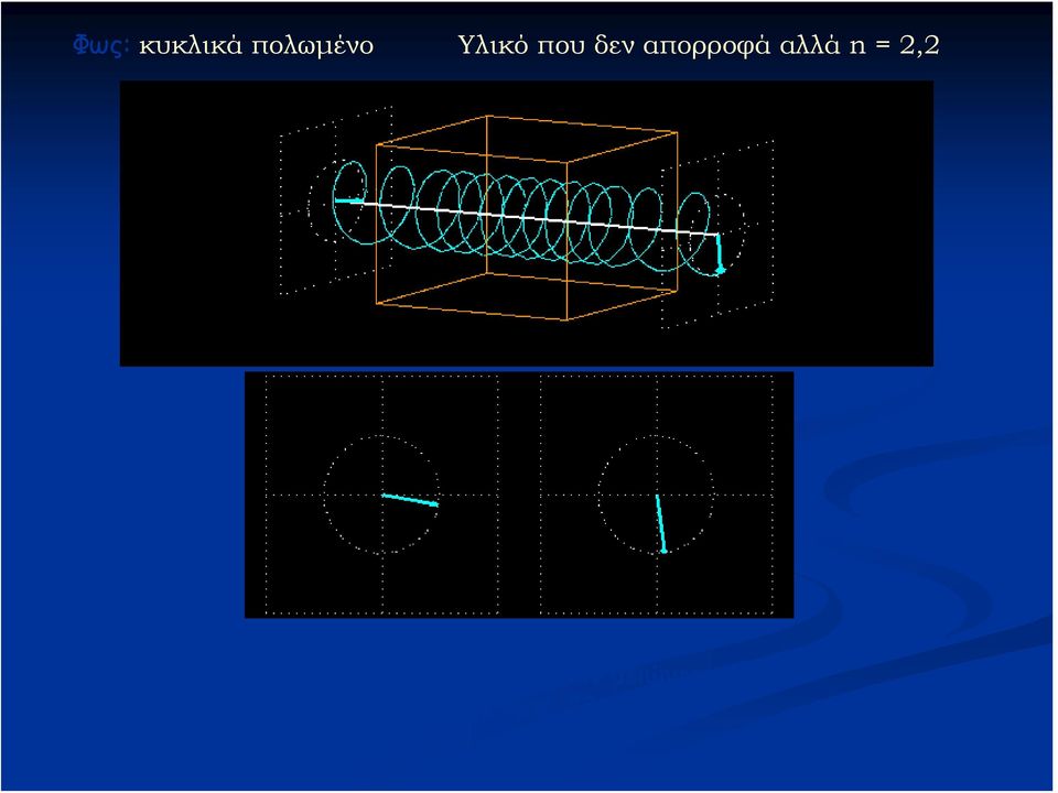 με πριν: η ένταση δεν μειώνεται