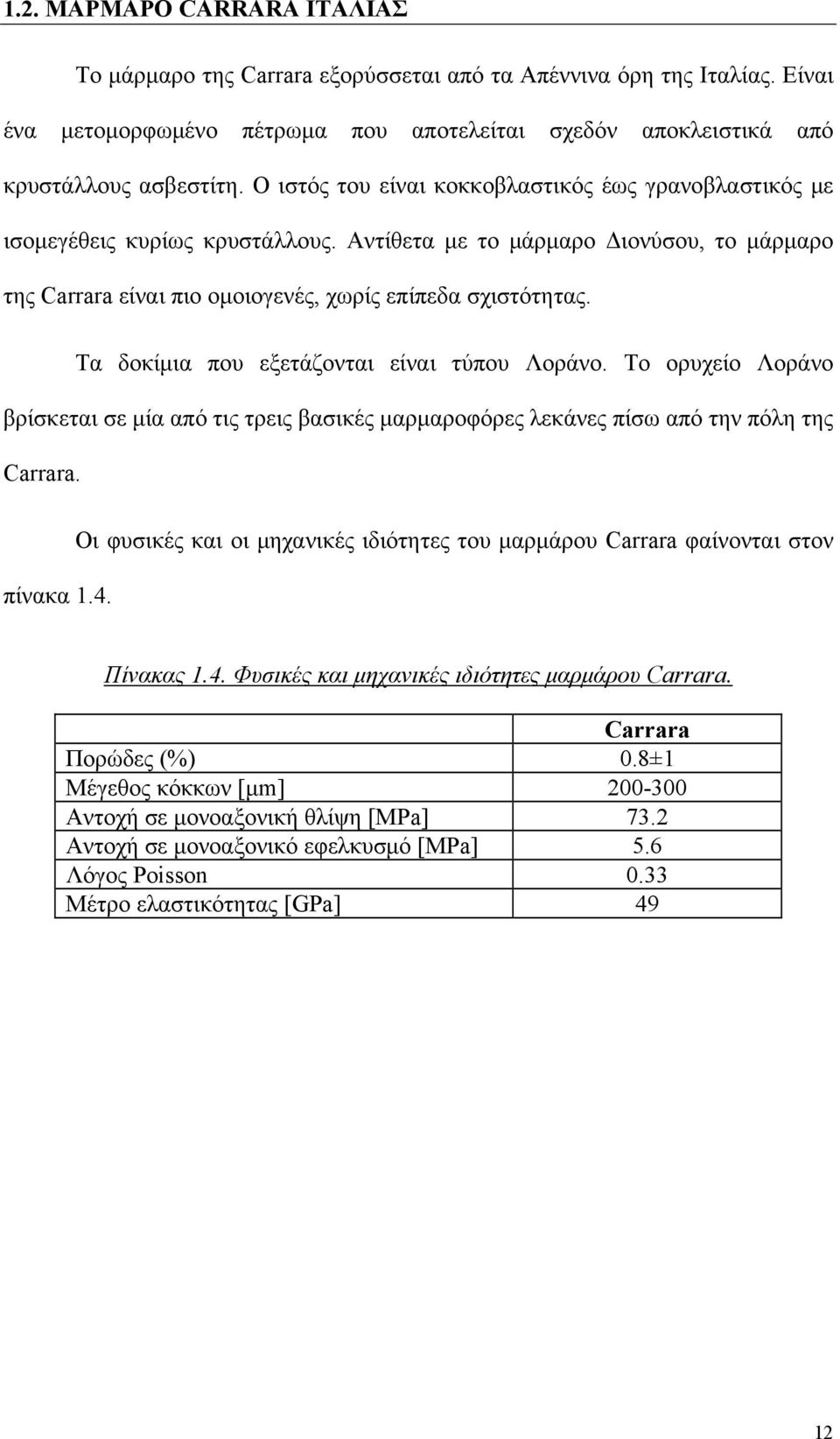 Τα δοκίμια που εξετάζονται είναι τύπου Λοράνο. Το ορυχείο Λοράνο βρίσκεται σε μία από τις τρεις βασικές μαρμαροφόρες λεκάνες πίσω από την πόλη της Carrara. πίνακα 1.4.