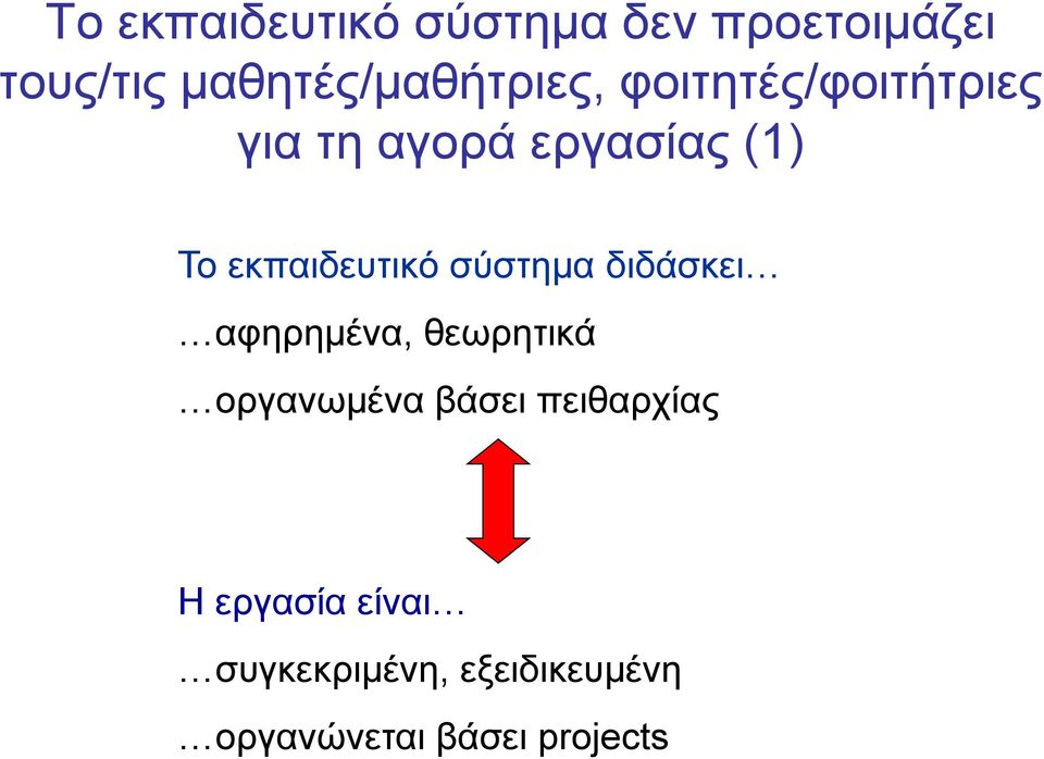 Το εκπαιδευτικό σύστημα διδάσκει αφηρημένα, θεωρητικά οργανωμένα