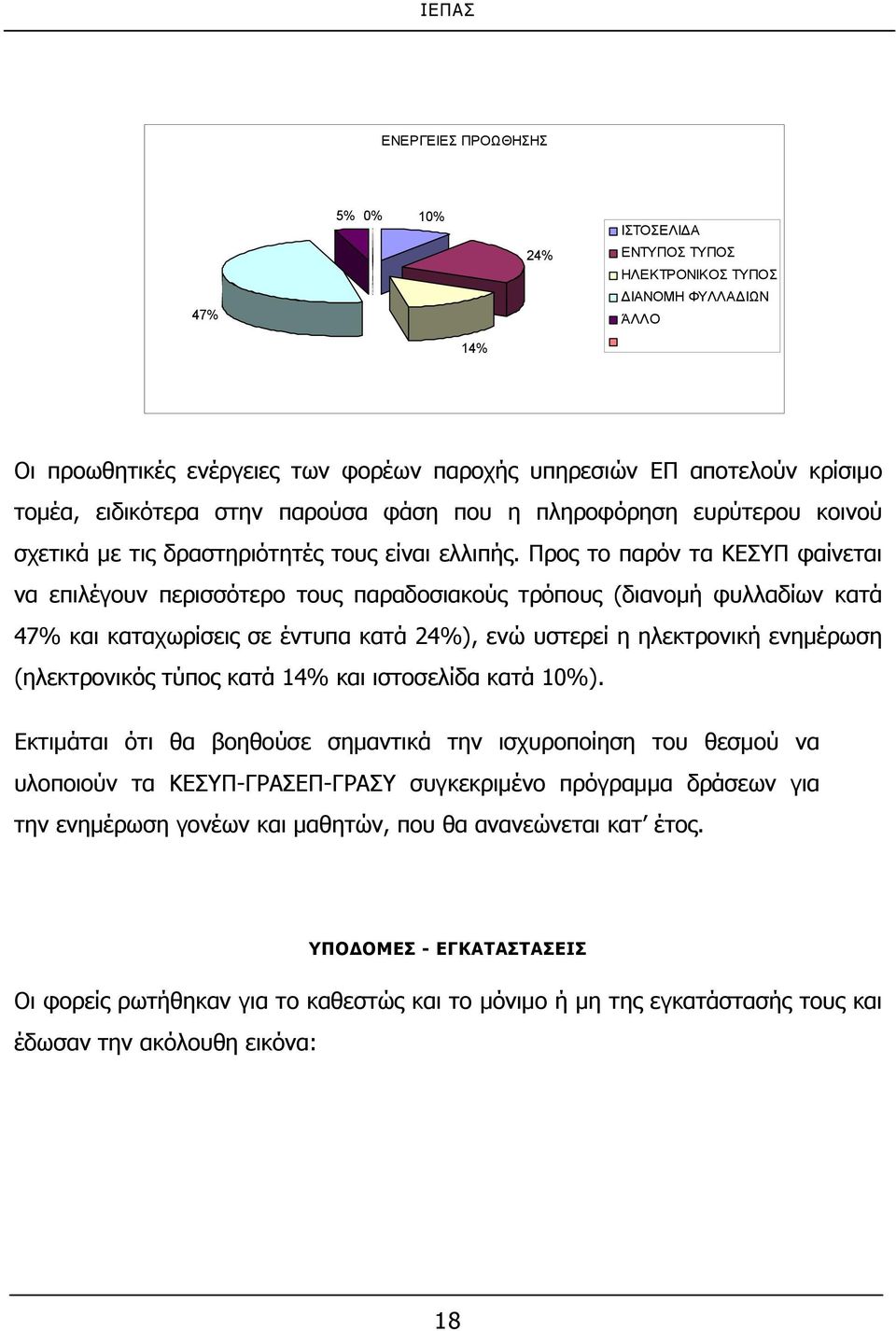 Προς το παρόν τα ΚΕΣΥΠ φαίνεται να επιλέγουν περισσότερο τους παραδοσιακούς τρόπους (διανομή φυλλαδίων κατά 47% και καταχωρίσεις σε έντυπα κατά 24%), ενώ υστερεί η ηλεκτρονική ενημέρωση (ηλεκτρονικός