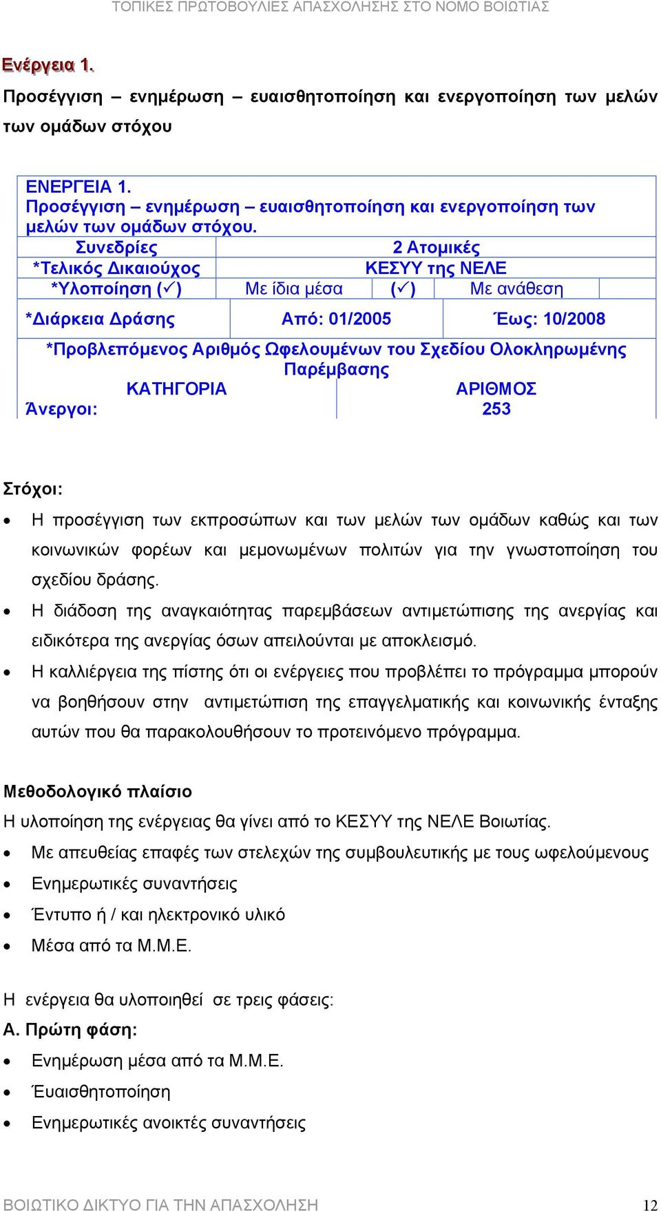 ) Με ανάθεση * ιάρκεια ράσης Από: 01/2005 Έως: 10/2008 *Προβλεπόµενος Αριθµός Ωφελουµένων του Σχεδίου Ολοκληρωµένης Παρέµβασης ΚΑΤΗΓΟΡΙΑ ΑΡΙΘΜΟΣ Άνεργοι: 253 Στόχοι: Η προσέγγιση των εκπροσώπων και