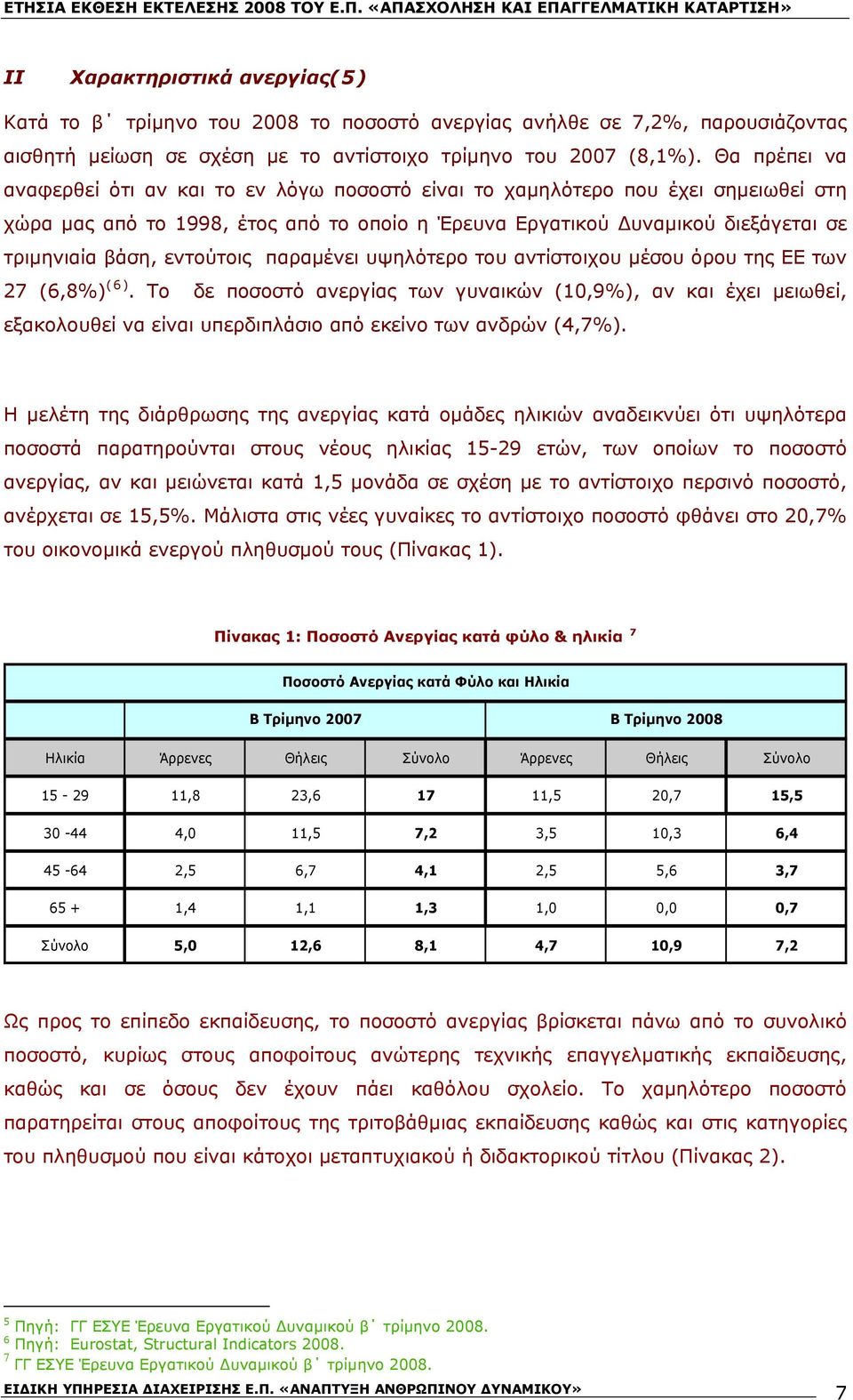 εντούτοις παραμένει υψηλότερο του αντίστοιχου μέσου όρου της ΕΕ των 27 (6,8%) ( 6 ).