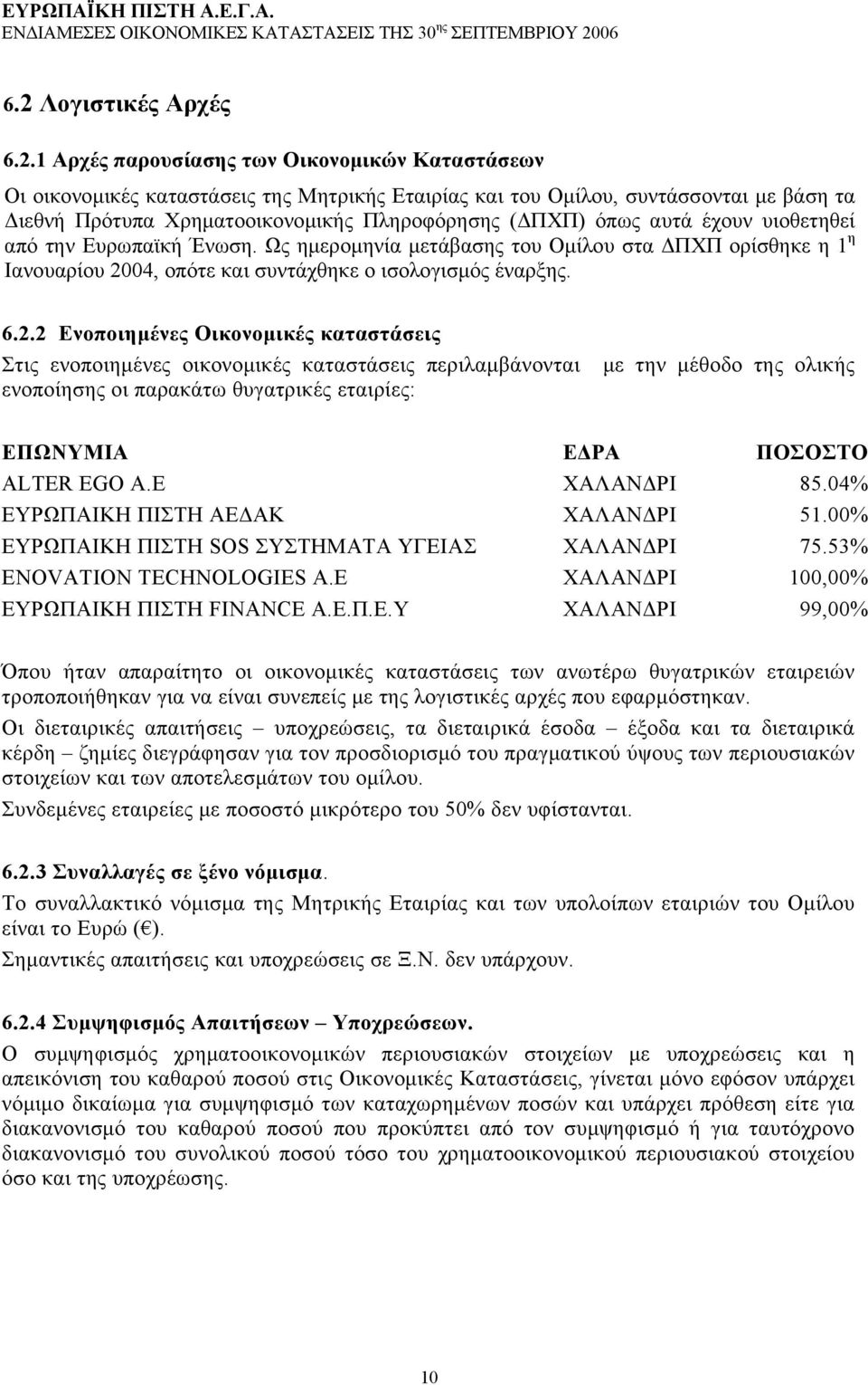 04, οπότε και συντάχθηκε ο ισολογισμός έναρξης. 6.2.