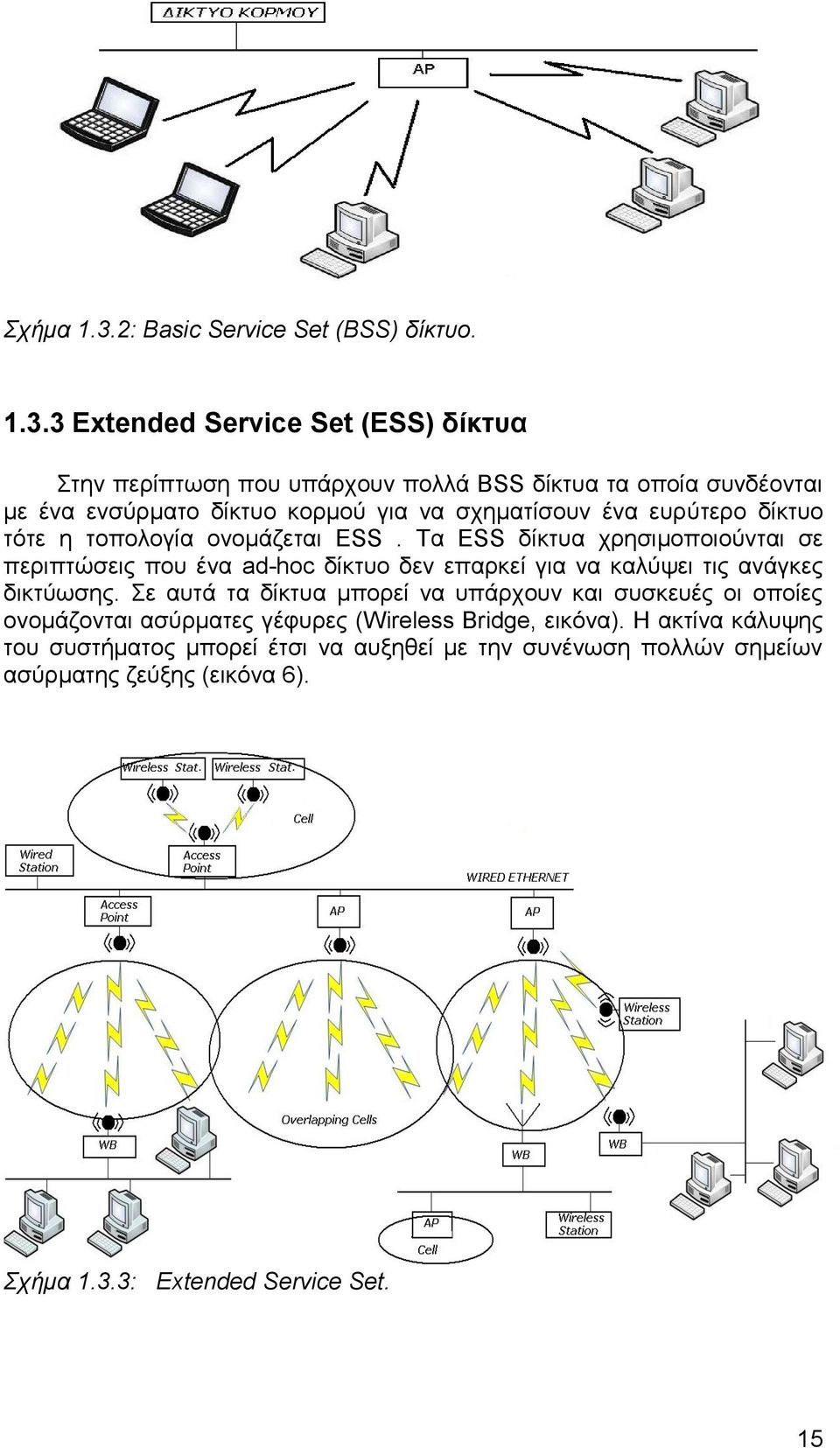 3 Extended Service Set (ESS) δίκτυα Στην περίπτωση που υπάρχουν πολλά BSS δίκτυα τα οποία συνδέονται με ένα ενσύρματο δίκτυο κορμού για να σχηματίσουν ένα