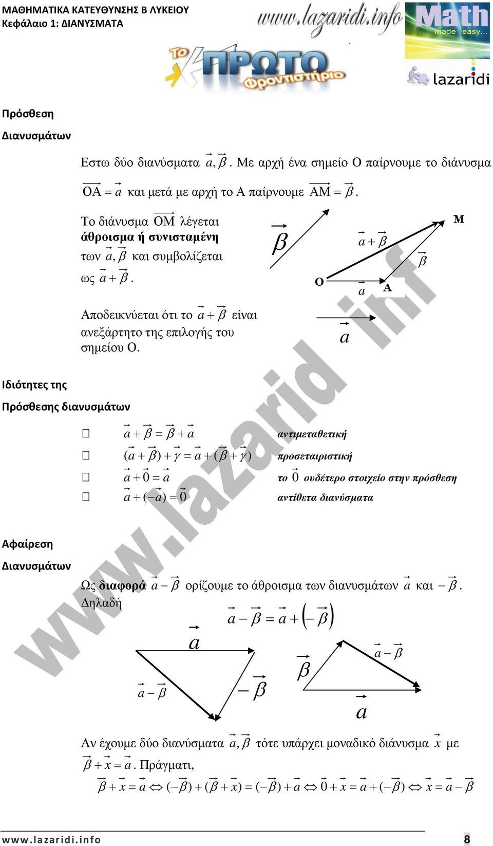 Ιδιότητες της Πρόσθεσης διανυσμάτων αντιµεταθετική ( ) γ ( γ ) προσεταιριστική 0 το 0 ουδέτερο στοιχείο στην πρόσθεση ( ) 0 αντίθετα διανύσµατα Αφαίρεση