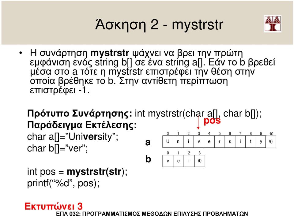 Στην αντίθετη περίπτωση επιστρέφει -1.