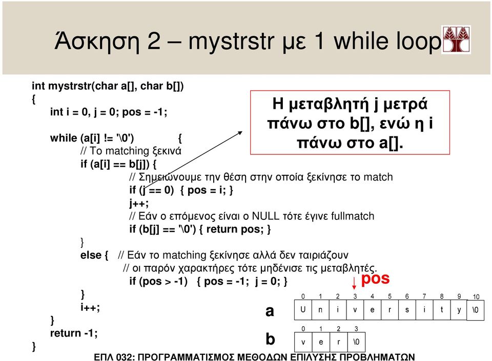 Εάν ο επόµενος είναι ο NULL τότε έγινε fullmatch if (b[j] == '\0') { return pos; else { i++; return -1; Η µεταβλητή j µετρά πάνω στο