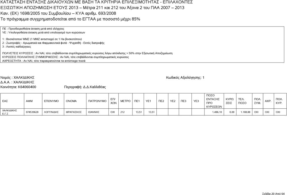 693/2008 ΠΟΛΥΕΤΕΙ ΕΙ : Αν ΝΑΙ, τότε επιβάλλονται συμπληρωματικές κυρώσεις λόγω απόκλισης > 50% στην Εξισωτική Αποζημείωση ΕΙ ΠΟΛΛΑΠΛΗ ΥΜΜΟΡΦΩΗ : Αν ΝΑΙ, τότε επιβάλλονται