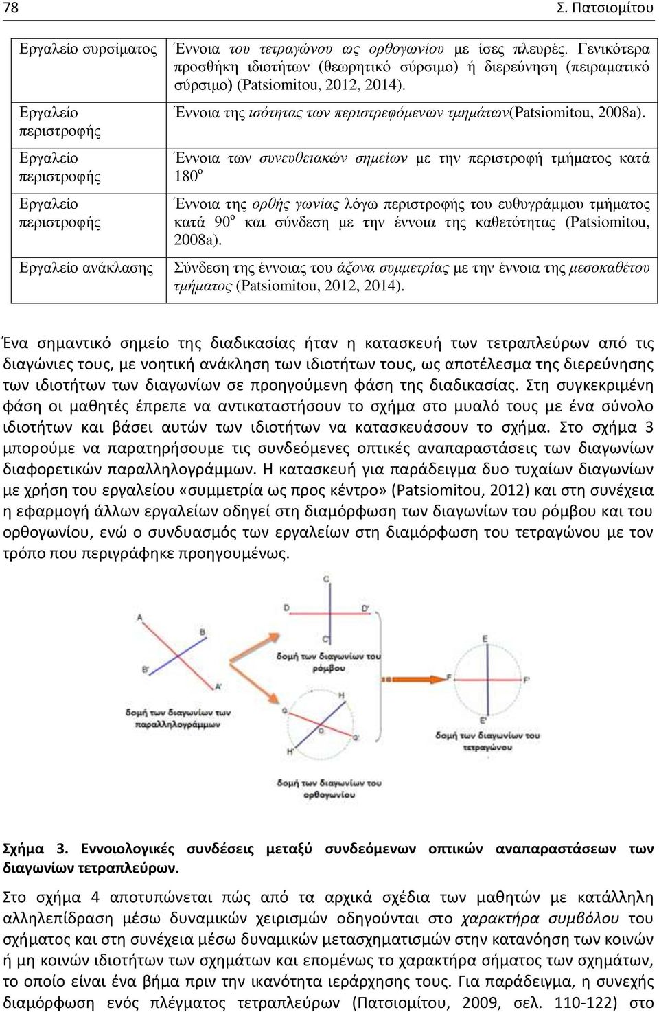 Έννοια των συνευθειακών σημείων με την περιστροφή τμήματος κατά 180 ο Έννοια της ορθής γωνίας λόγω περιστροφής του ευθυγράμμου τμήματος κατά 90 ο και σύνδεση με την έννοια της καθετότητας