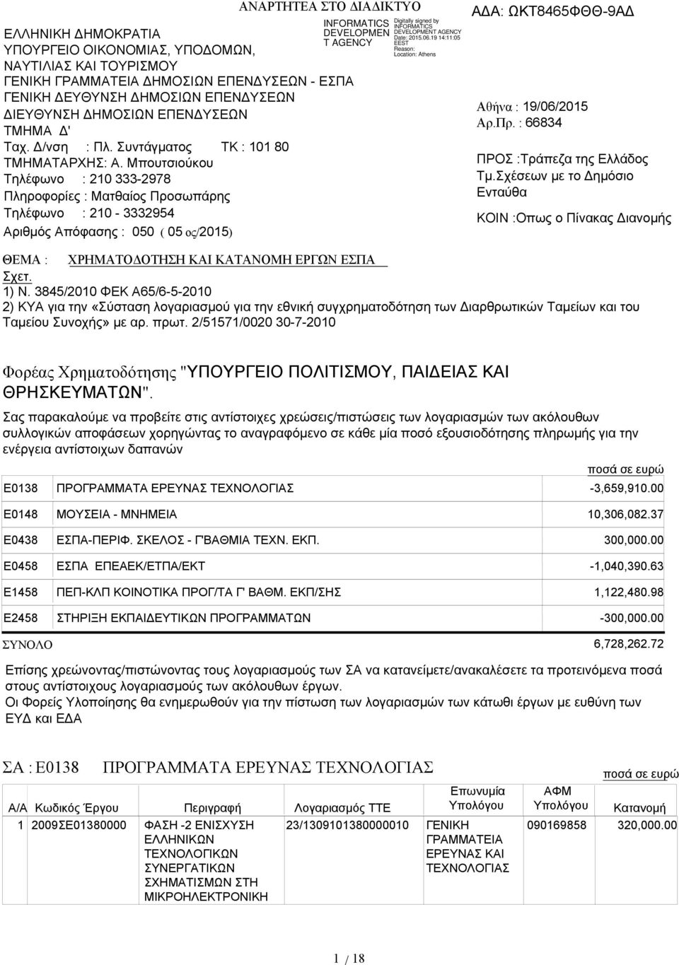 Μπουτσιούκου Τηλέφωνο : 210 333-2978 Πληροφορίες : Ματθαίος Προσωπάρης Τηλέφωνο : 210-3332954 Αριθμός Απόφασης : 050 ( 05 ος/2015) Αθήνα : 19/06/2015 Αρ.Πρ. : 66834 ΠΡΟΣ :Τράπεζα της Ελλάδος Τμ.