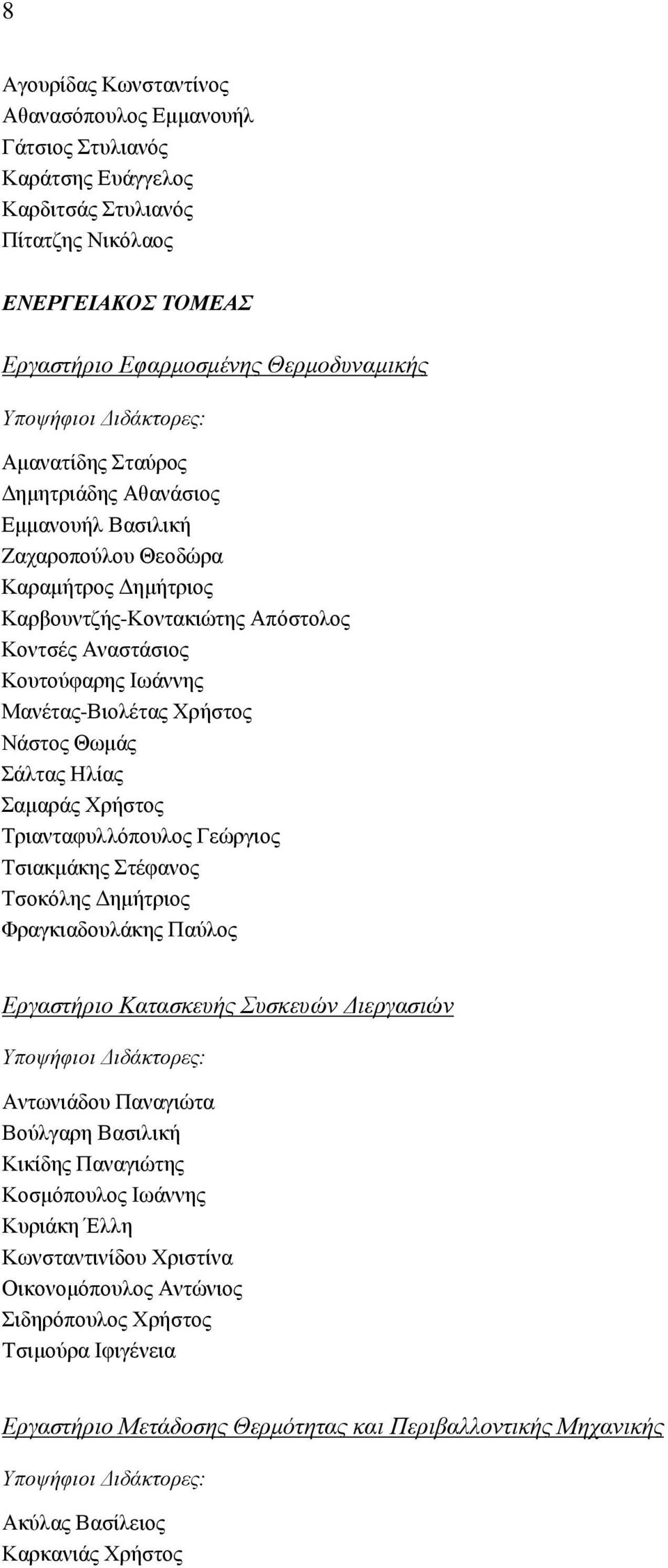 Μανέτας-Βιολέτας Χρήστος Νάστος Θωμάς Σάλτας Ηλίας Σαμαράς Χρήστος Τριανταφυλλόπουλος Γεώργιος Τσιακμάκης Στέφανος Τσοκόλης Δημήτριος Φραγκιαδουλάκης Παύλος Εργαστήριο Κατασκευής Συσκευών Διεργασιών