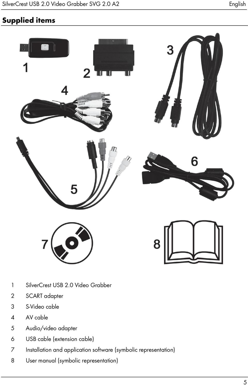 0 Video Grabber 2 SCART adapter 3 S-Video cable 4 AV cable 5 Audio/video