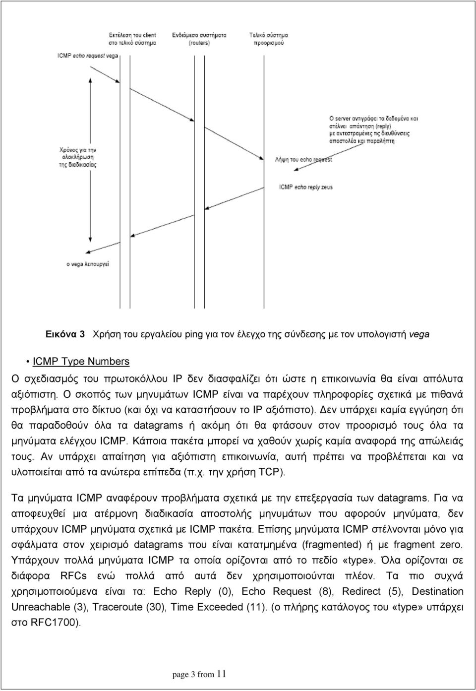 Δεν υπάρχει καμία εγγύηση ότι θα παραδοθούν όλα τα datagrams ή ακόμη ότι θα φτάσουν στον προορισμό τους όλα τα μηνύματα ελέγχου ICMP.