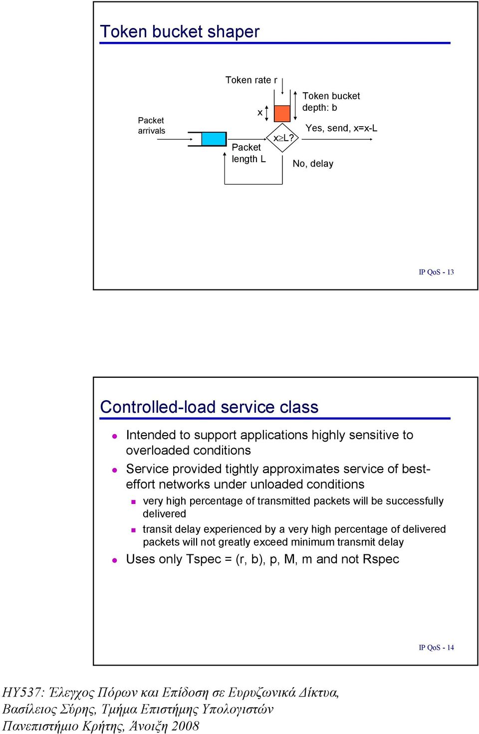 overloaded conditions Service provided tightly approximates service of besteffort networks under unloaded conditions very high percentage of