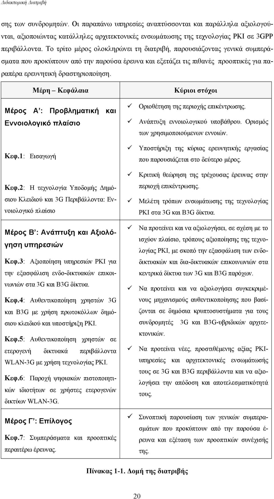 Μέρη Κεφάλαια Μέρος Α : Προβληματική και Εννοιολογικό πλαίσιο Κεφ.1: Εισαγωγή Κεφ.