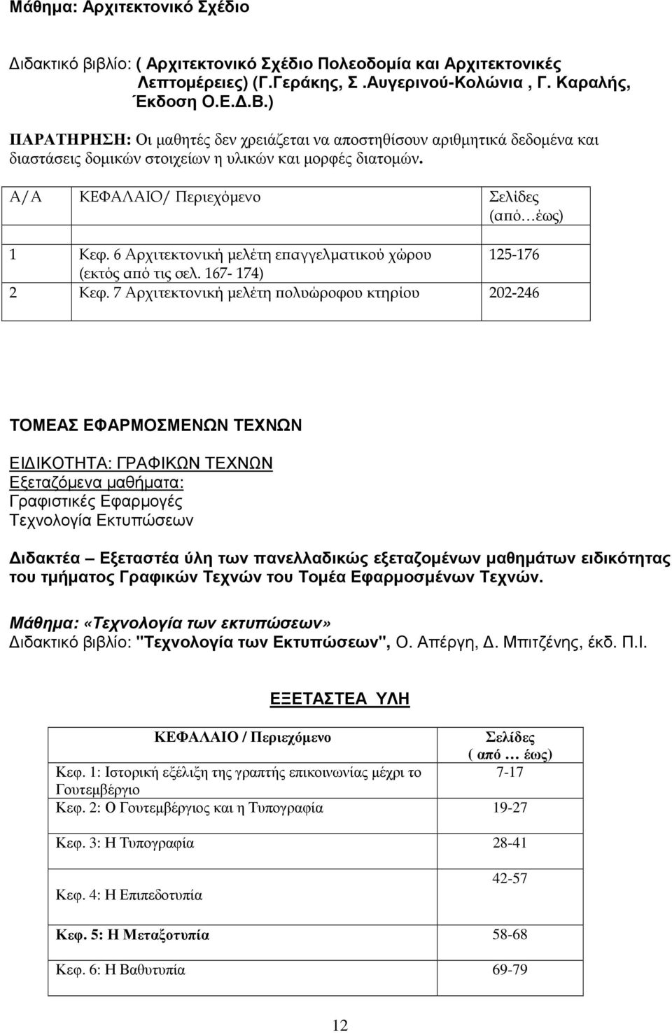 6 Αρχιτεκτονική µελέτη ε αγγελµατικού χώρου 125-176 (εκτός α ό τις σελ. 167-174) 2 Κεφ.