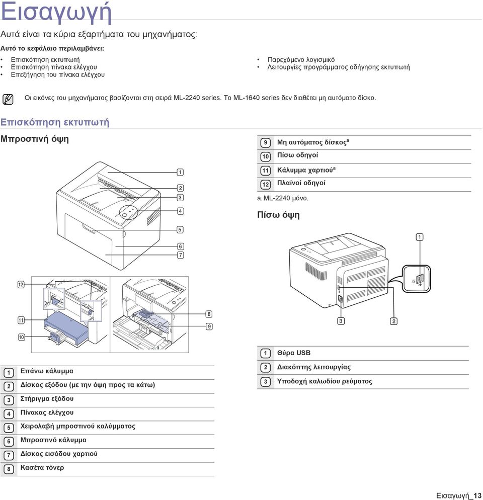 Επισκόπηση εκτυπωτή Μπροστινή όψη 9 Μη αυτόµατος δίσκος a 10 Πίσω οδηγοί 11 Κάλυµµα χαρτιού a 12 Πλαϊνοί οδηγοί a.ml-2240 µόνο.