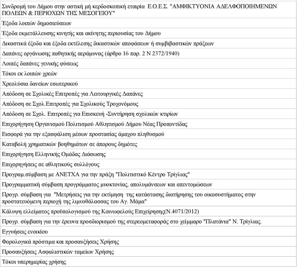 2 Ν 2372/1940) Λοιπές δαπάνες γενικής φύσεως Τόκοι εκ λοιπών χρεών Χρεολύσια δανείων εσωτερικού Απόδοση σε Σχολικές Επιτροπές για Λειτουργικές Δαπάνες Απόδοση σε Σχολ.