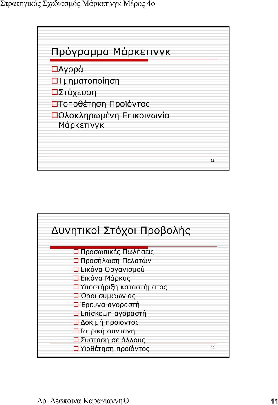 Εικόνα Οργανισμού Εικόνα Μάρκας Υποστήριξη καταστήματος Όροι συμφωνίας Έρευνα αγοραστή