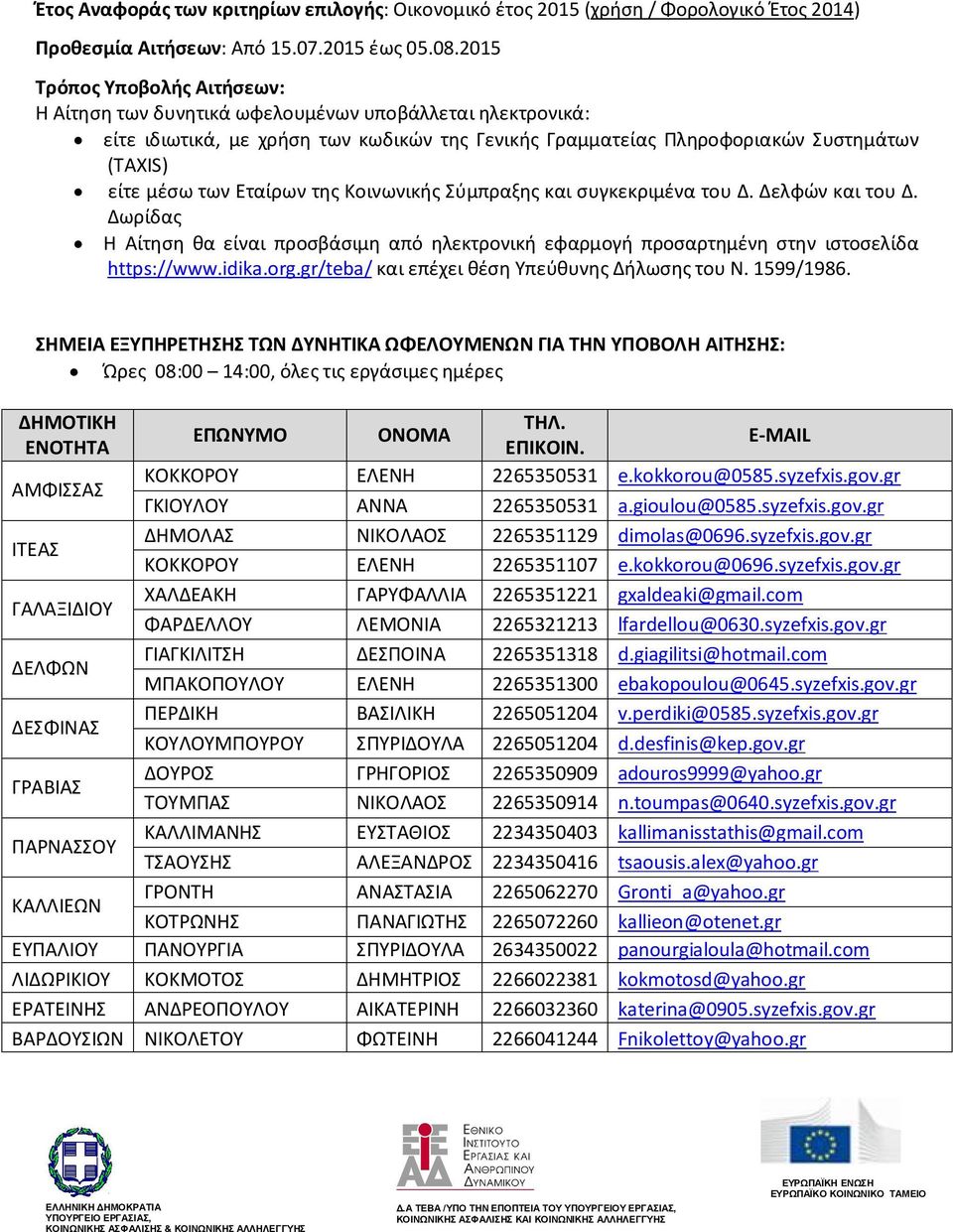 Εταίρων της Κοινωνικής Σύμπραξης και συγκεκριμένα του Δ. Δελφών και του Δ. Δωρίδας Η Αίτηση θα είναι προσβάσιμη από ηλεκτρονική εφαρμογή προσαρτημένη στην ιστοσελίδα https://www.idika.org.