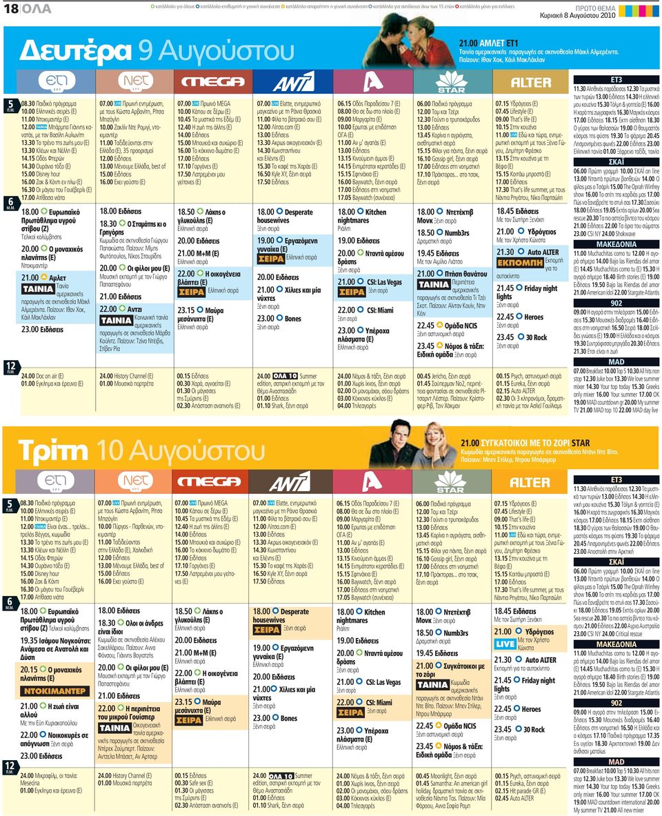 00 Ευρωπαϊκό Πρωτάθλημα υγρού στίβου (Ζ) Τελικοί κολύμβησης 20.00 Ο μοναχικός πλανήτης (Ε) Ντοκιμαντέρ 21.00 Αμλετ TAINIA Ταινία αμερικανικής παραγωγής σε σκηνοθεσία Μάικλ Αλμερέιντα.