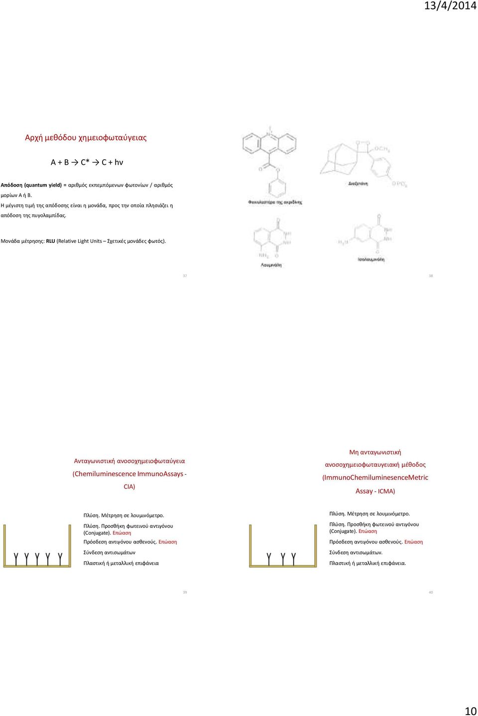 37 38 Ανταγωνιστική ανοσοχημειοφωταύγεια (Chemiluminescence ImmunoAssays - CIA) Μη ανταγωνιστική ανοσοχημειοφωταυγειακή μέθοδος (ImmunoChemiluminesenceMetric Assay - ΙCΜA) Πλύση.