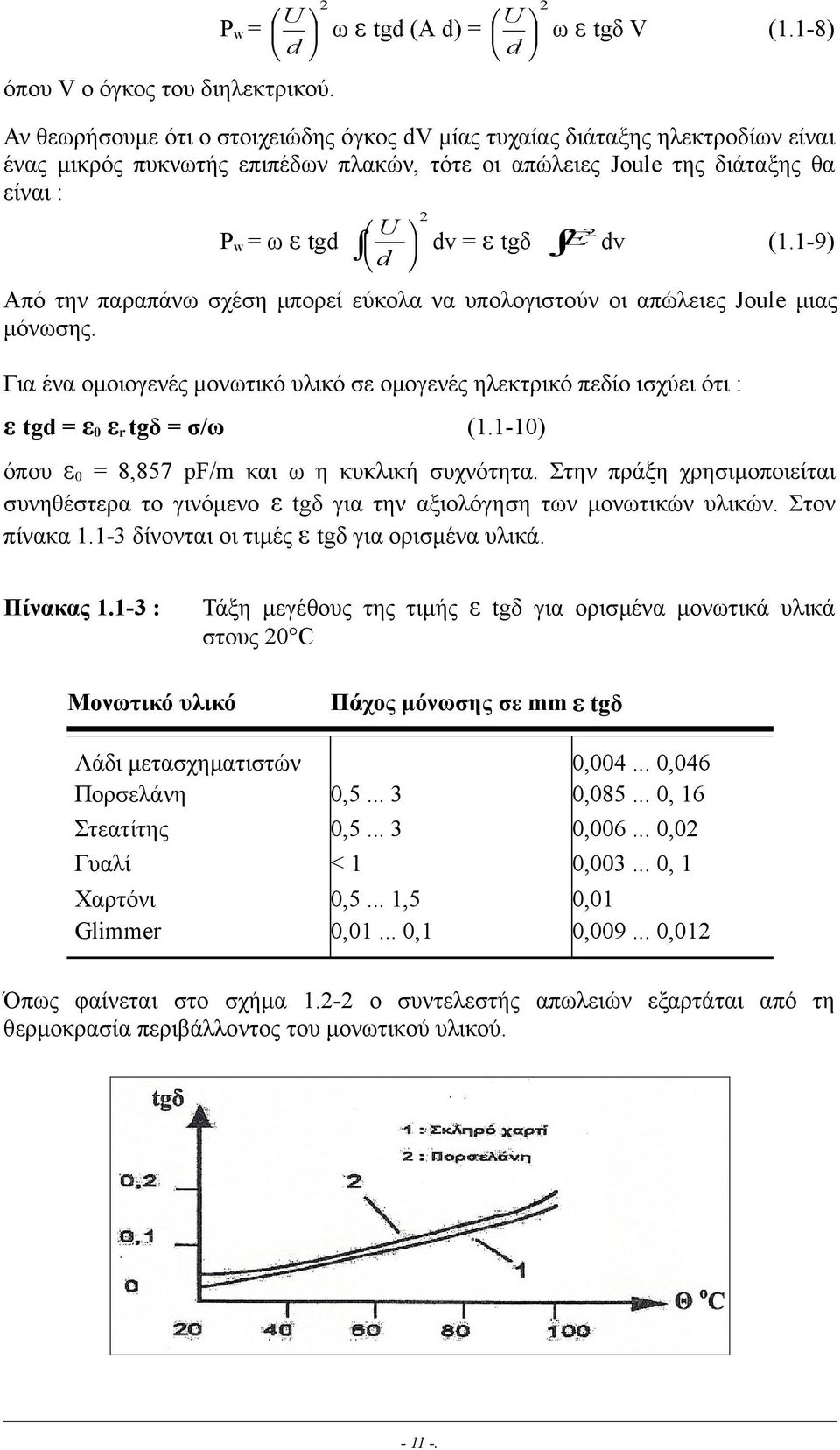 dv 2 (1.1-9) Από την παραπάνω σχέση µπορεί εύκολα να υπολογιστούν οι απώλειες Joule µιας µόνωσης. Για ένα οµοιογενές µονωτικό υλικό σε οµογενές ηλεκτρικό πεδίο ισχύει ότι : ε tgd = ε0 εr tgδ = σ/ω (1.