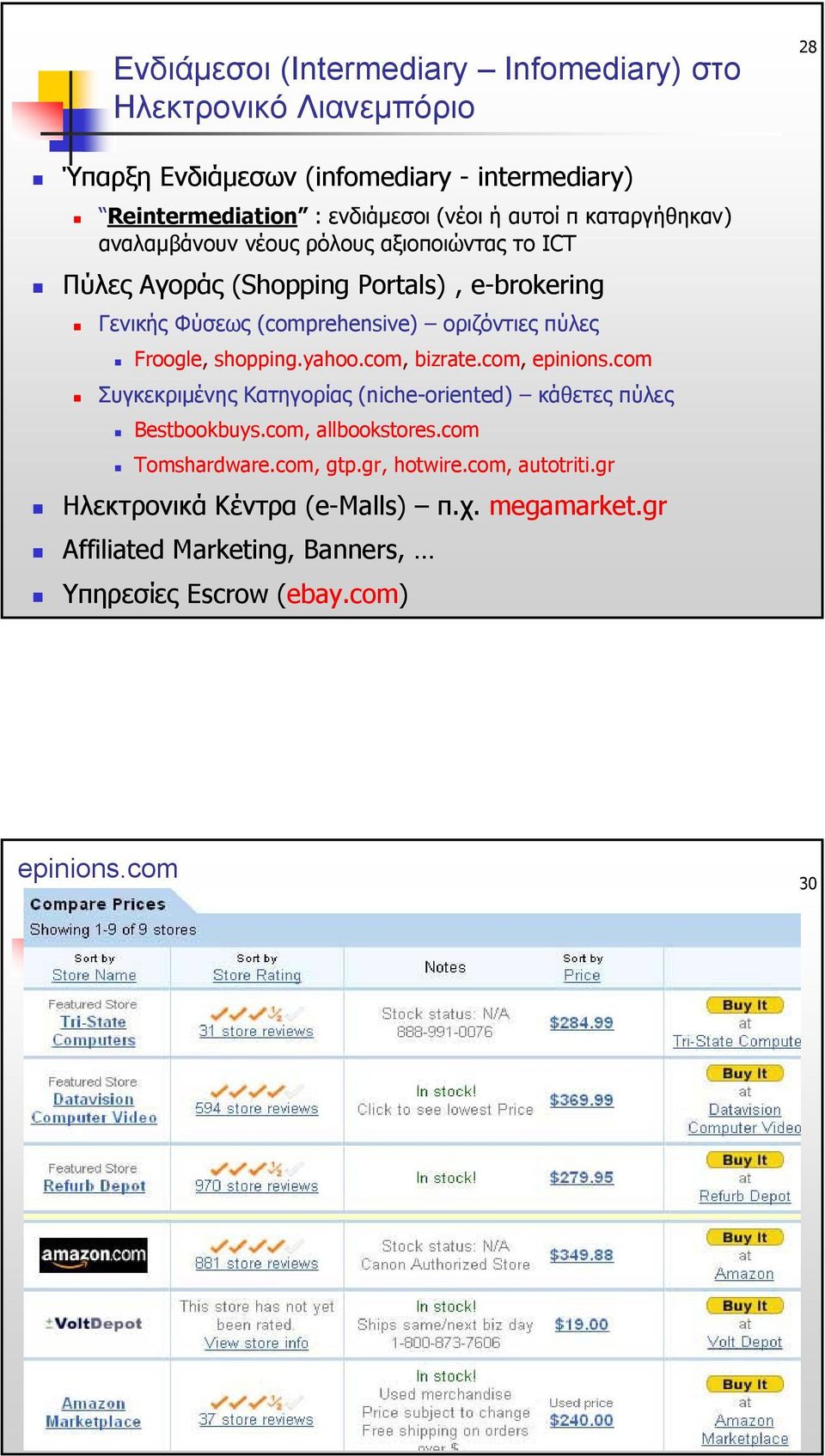 πύλες Froogle, shopping.yahoo.com, bizrate.com, epinions.com Συγκεκριµένης Κατηγορίας (niche-oriented) κάθετες πύλες Bestbookbuys.com, allbookstores.