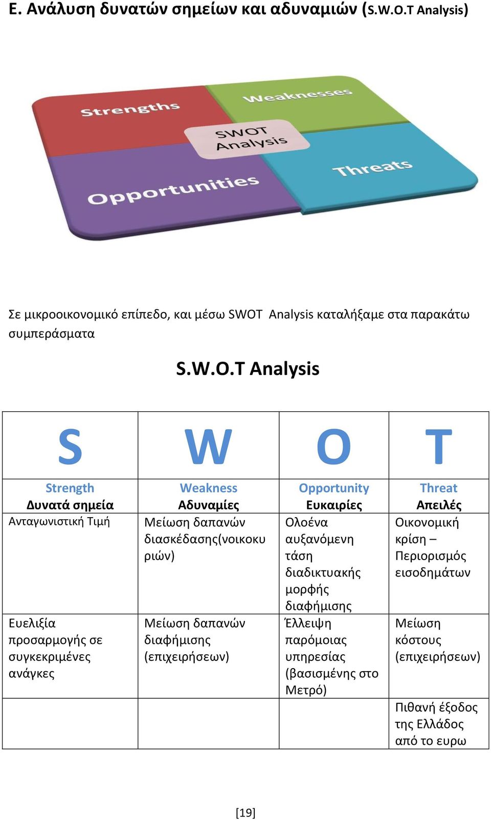 Analysis καταλήξαμε στα παρακάτω συμπεράσματα S.W.O.