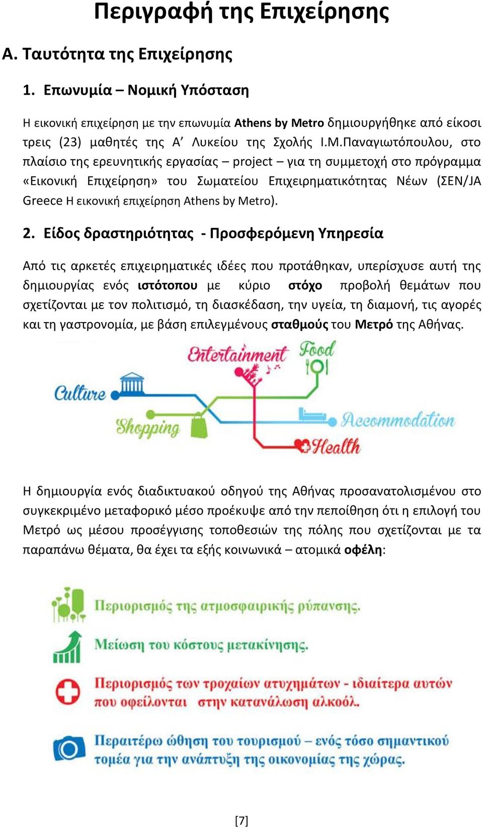 Παναγιωτόπουλου, στο πλαίσιο της ερευνητικής εργασίας project για τη συμμετοχή στο πρόγραμμα «Εικονική Επιχείρηση» του Σωματείου Επιχειρηματικότητας Νέων (ΣΕΝ/JA Greece Η εικονική επιχείρηση Athens