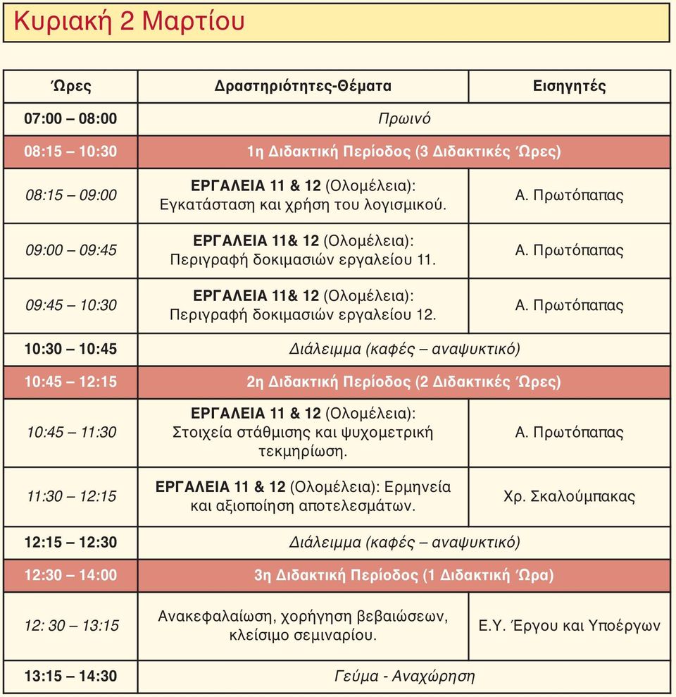 10:45 11:30 ΕΡΓΑΛΕΙΑ 11 & 12 (Ολομέλεια): Στοιχεία στάθμισης και ψυχομετρική τεκμηρίωση.