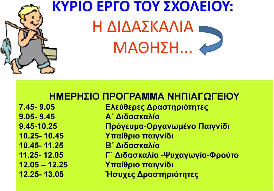 25 Πρόγευμα-Οργανωμένο Παιγνίδι 10.25-10.45 Υπαίθριο παιγνίδι 10.45-11.