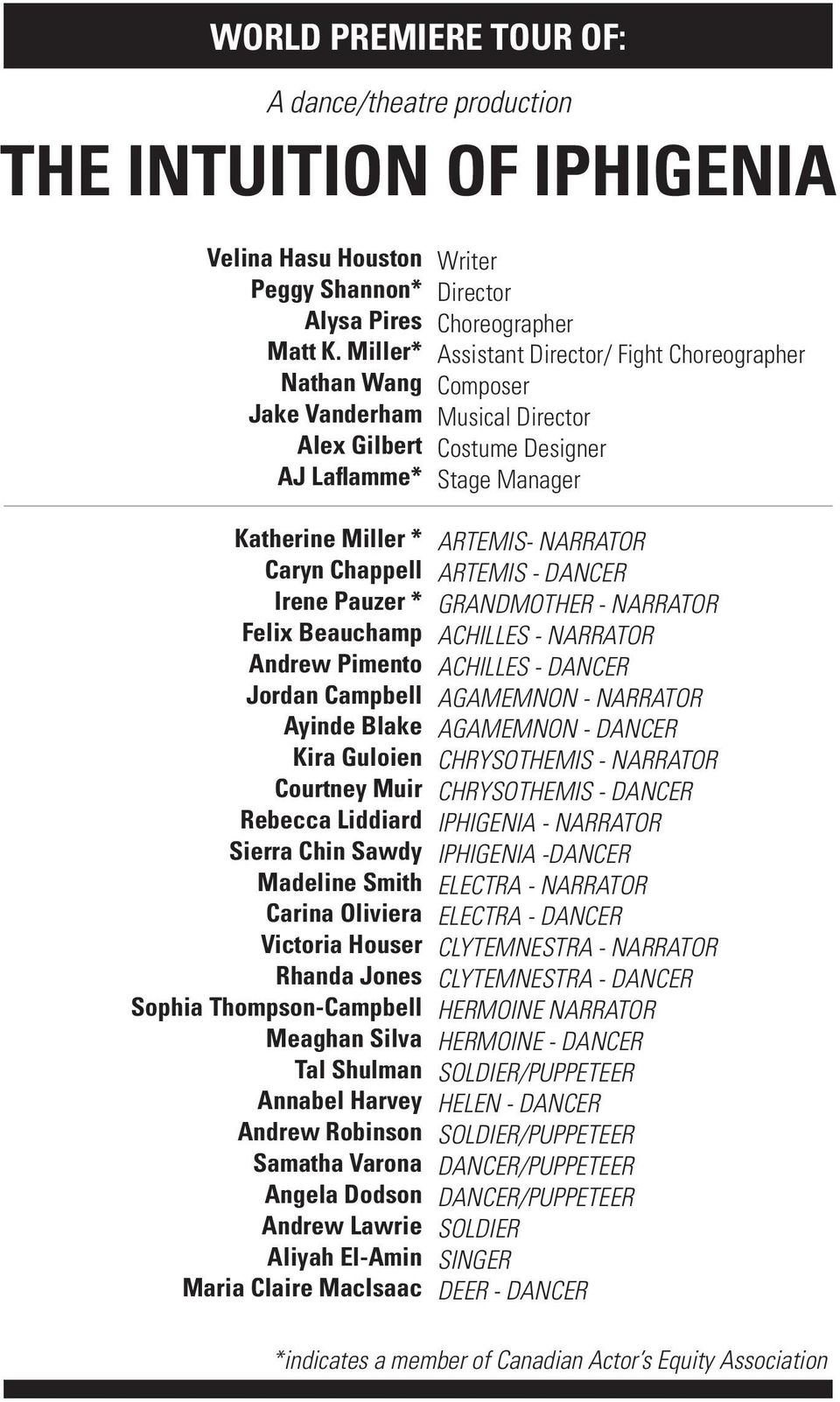 Rebecca Liddiard Sierra Chin Sawdy Madeline Smith Carina Oliviera Victoria Houser Rhanda Jones Sophia Thompson-Campbell Meaghan Silva Tal Shulman Annabel Harvey Andrew Robinson Samatha Varona Angela