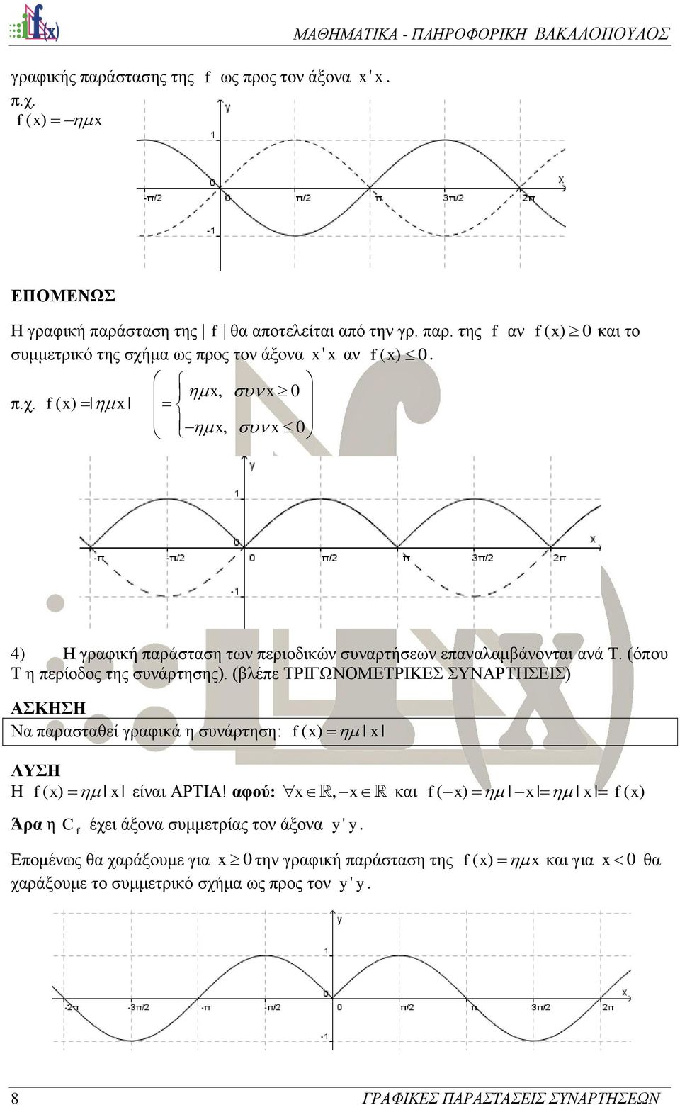 (βλέπε ΤΡΙΓΩΝΟΜΕΤΡΙΚΕΣ ΣΥΝΑΡΤΗΣΕΙΣ) ΑΣΚΗΣΗ Να παρασταθεί γραφικά η συνάρτηση: ( x) x ΛΥΣΗ Η ( x) x είναι ΑΡΤΙΑ!