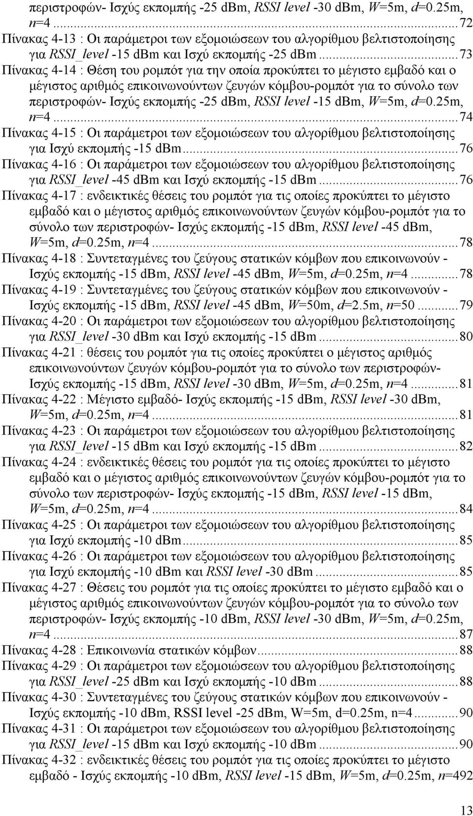 -5 dbm, W=5m, d=.5m, n=... 7 Πίνακας -5 : Οι παράμετροι των εξομοιώσεων του αλγορίθμου βελτιστοποίησης για Ισχύ εκπομπής -5 dbm.