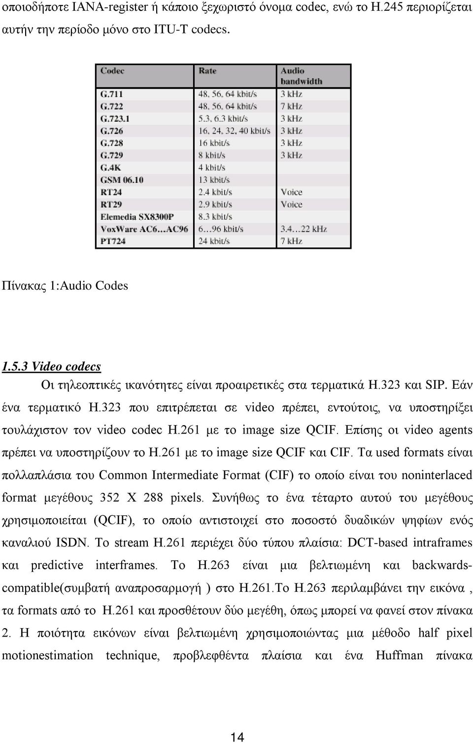 Επίσης οι video agents πρέπει να υποστηρίζουν το H.261 με το image size QCIF και CIF.