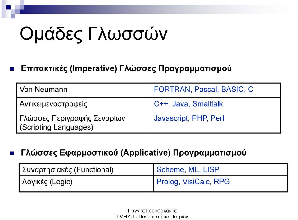 BASIC, C C++, Java, Smalltalk Javascript, PHP, Perl Γλώσσες Εφαρμοστικού (Applicative)