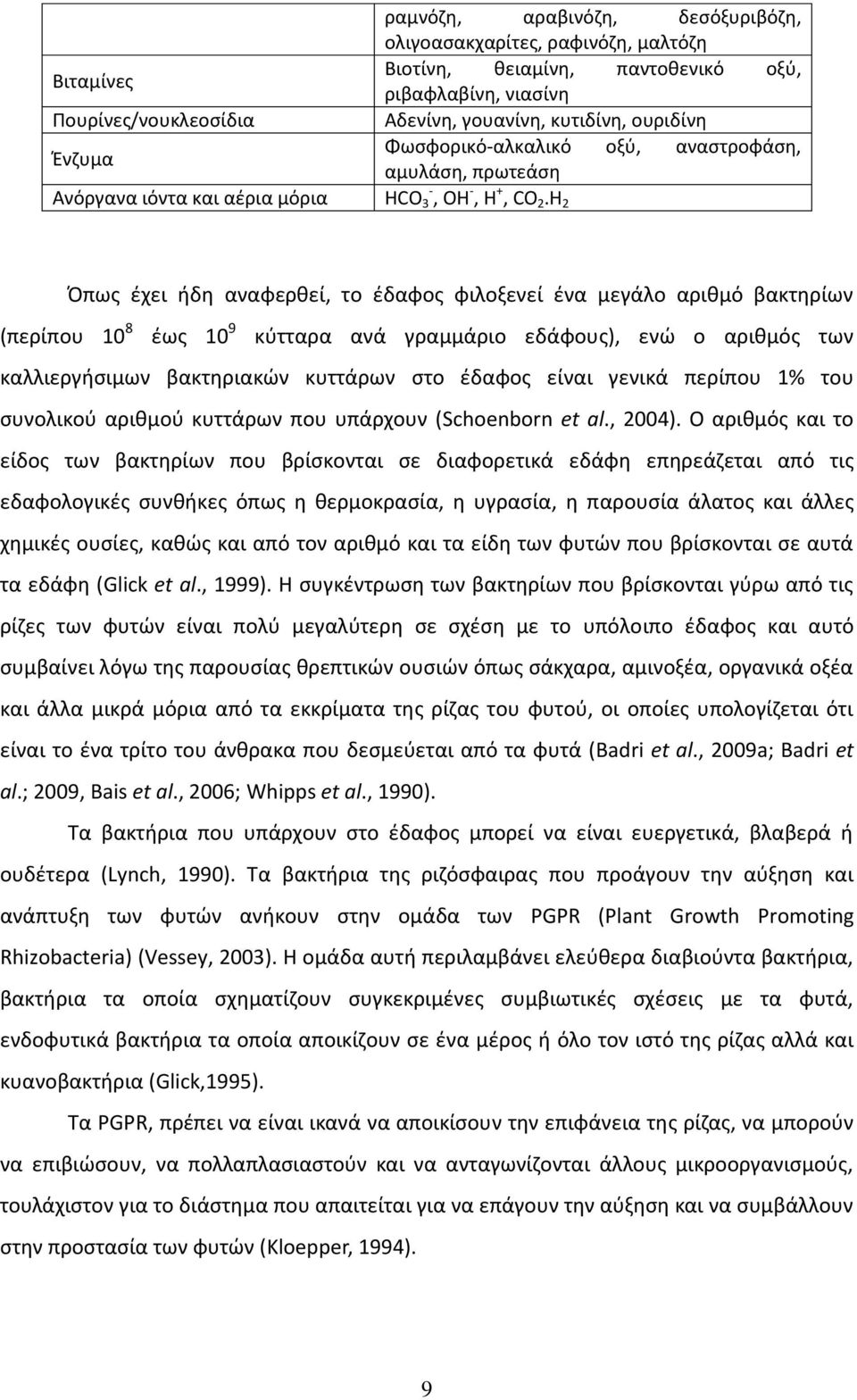 αναστροφάση, αμυλάση, πρωτεάση Όπως έχει ήδη αναφερθεί, το έδαφος φιλοξενεί ένα μεγάλο αριθμό βακτηρίων (περίπου 10 8 έως 10 9 κύτταρα ανά γραμμάριο εδάφους), ενώ ο αριθμός των καλλιεργήσιμων