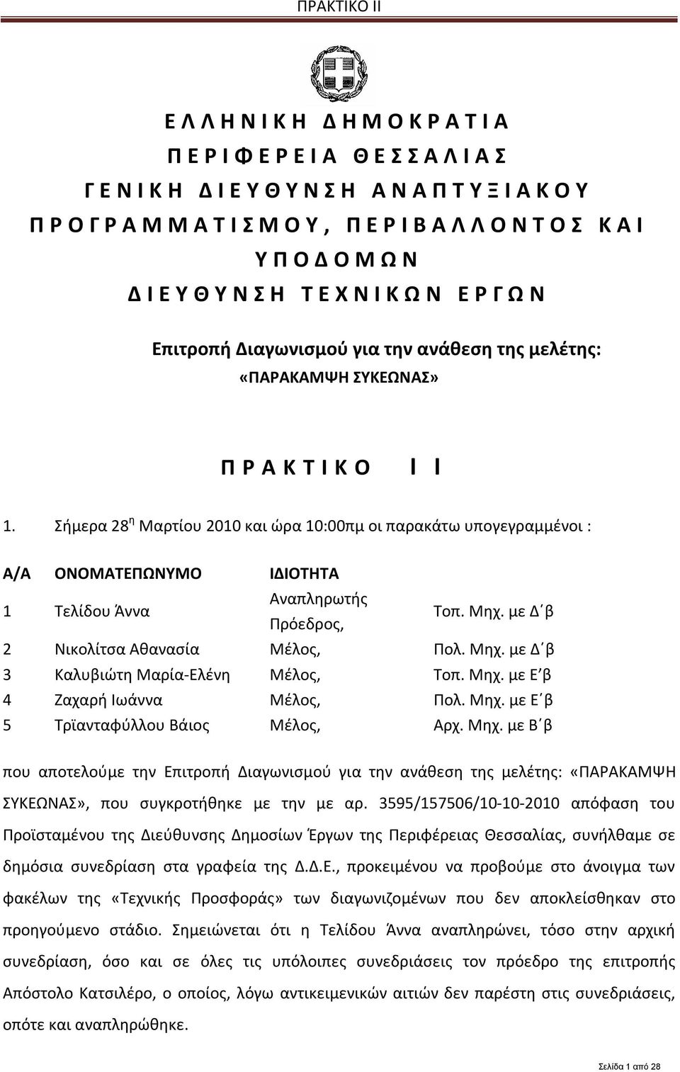 Σήμερα 28 η Μαρτίου 2010 και ώρα 10:00πμ οι παρακάτω υπογεγραμμένοι : Α/Α ΟΝΟΜΑΤΕΠΩΝΥΜΟ ΙΔΙΟΤΗΤΑ 1 Τελίδου Άννα Αναπληρωτής Πρόεδρος, Τοπ. Μηχ. με Δ β 2 Νικολίτσα Αθανασία Μέλος, Πολ. Μηχ. με Δ β 3 Καλυβιώτη Μαρία-Ελένη Μέλος, Τοπ.