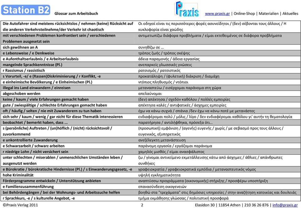 ) r Rassismus / rassistisch s Vorurteil, -e/ e (Rassen)Diskriminierung / r Konflikt, -e e einheimische Bevölkerung / e Einheimischen (Pl.