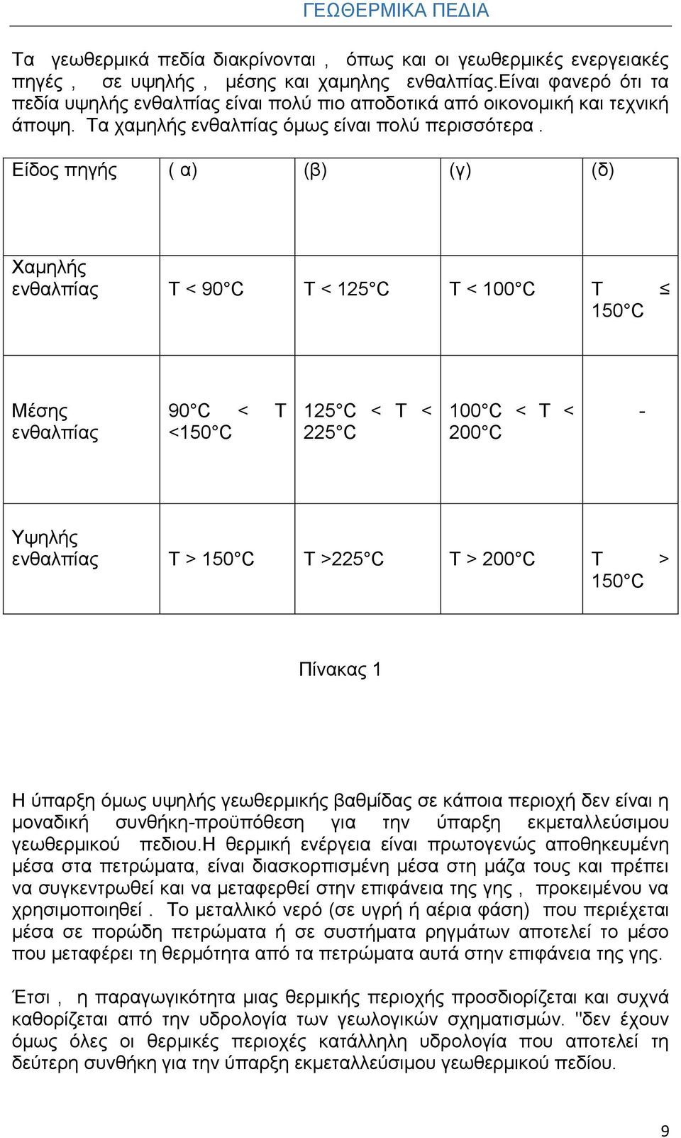 Είδος πηγής ( α) (β) (γ) (δ) Χαμηλής ενθαλπίας T < 90 C T < 125 C T < 100 C T 150 C Μέσης ενθαλπίας 90 C < T <150 C 125 C < T < 225 C 100 C < T < 200 C - Υψηλής ενθαλπίας T > 150 C T >225 C T > 200 C